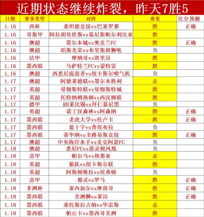 中国队在亚,冬会自由式,滑雪女子空,亚博体育,亚博体育官网,亚博体育app,亚博体育下载