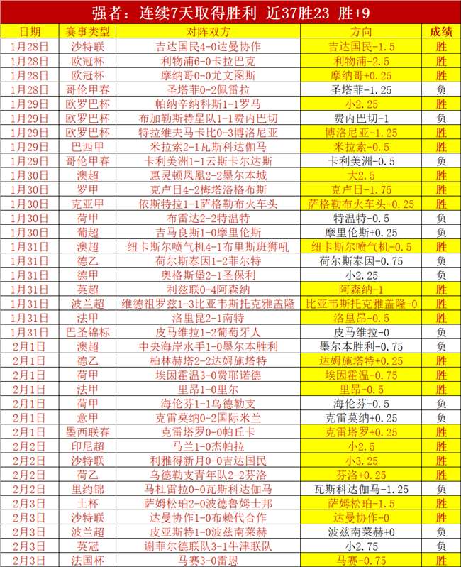 德甲,于帕梅卡诺,染红送点,亚博体育,亚博体育官网,亚博体育app,亚博体育下载