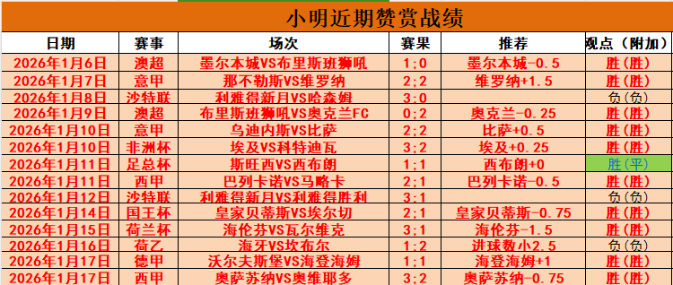 年上合组织,国家,市长杯,亚博体育,亚博体育官网,亚博体育app,亚博体育下载
