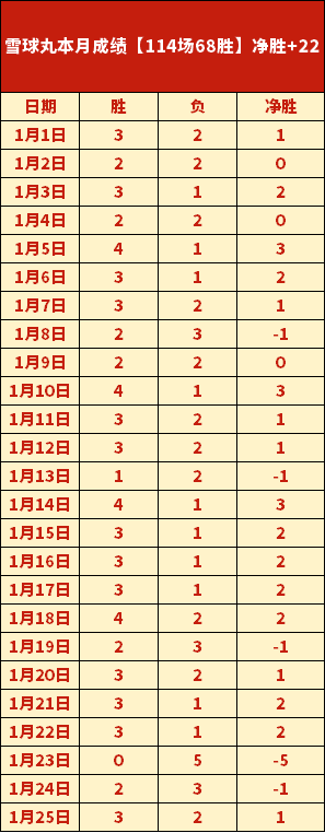 亚残运会盲,人足球赛中,国队击败日,亚博体育,亚博体育官网,亚博体育app,亚博体育下载