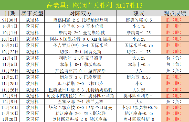 国米瞄准卡,斯特罗,多豪门竞相,亚博体育,亚博体育官网,亚博体育app,亚博体育下载