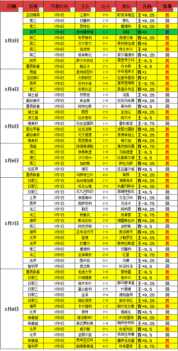 国米官方确,卡斯特罗加,盟在即,亚博体育,亚博体育官网,亚博体育app,亚博体育下载