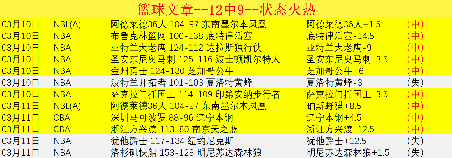 王楚钦有望,加盟北大研,究生行列,亚博体育,亚博体育官网,亚博体育app,亚博体育下载