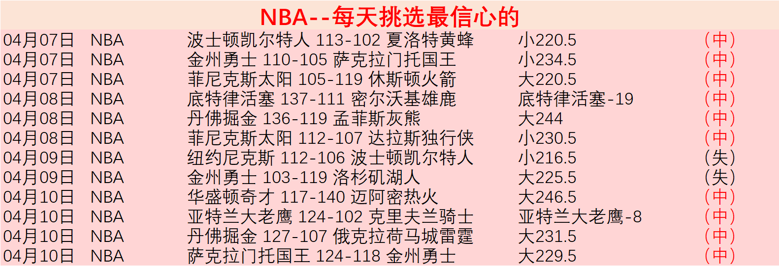 切尔西,万镑求购恩,德里克遭拒,亚博体育,亚博体育官网,亚博体育app,亚博体育下载