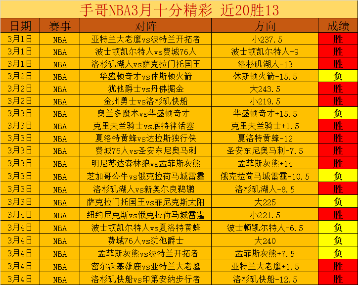 希勒赞凯恩,为进球神器,今夏加盟利,亚博体育,亚博体育官网,亚博体育app,亚博体育下载