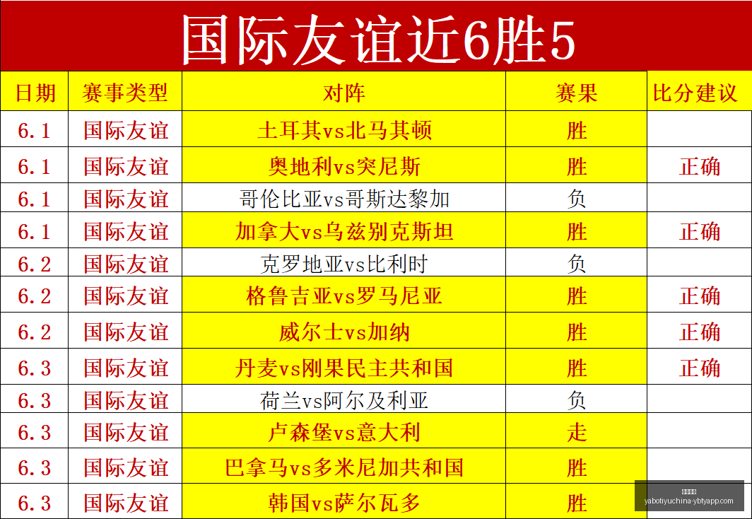 新北国王宝,岛梦想家,时战报解析,亚博体育,亚博体育官网,亚博体育app,亚博体育下载