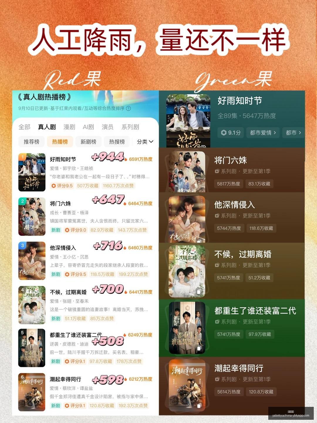 年银行存款,重定价,高息红利盛,亚博体育,亚博体育官网,亚博体育app,亚博体育下载
