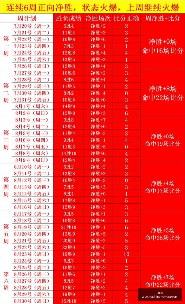 热门游戏更,新内容与玩,家反馈,亚博体育,亚博体育官网,亚博体育app,亚博体育下载